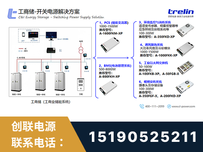 曲阜-工商储-开关电源解决方案